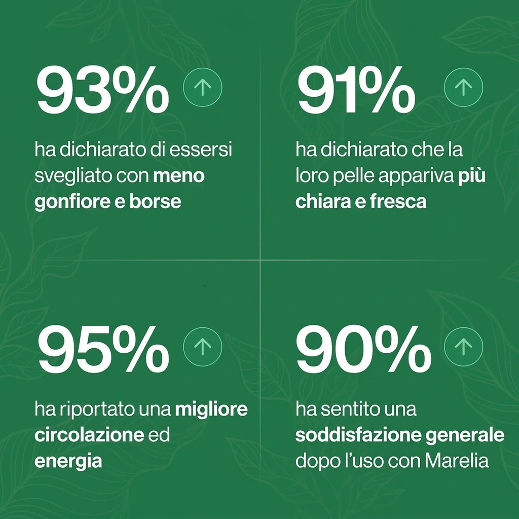 Drenaggio Linfatico Marelia — Gocce Naturali