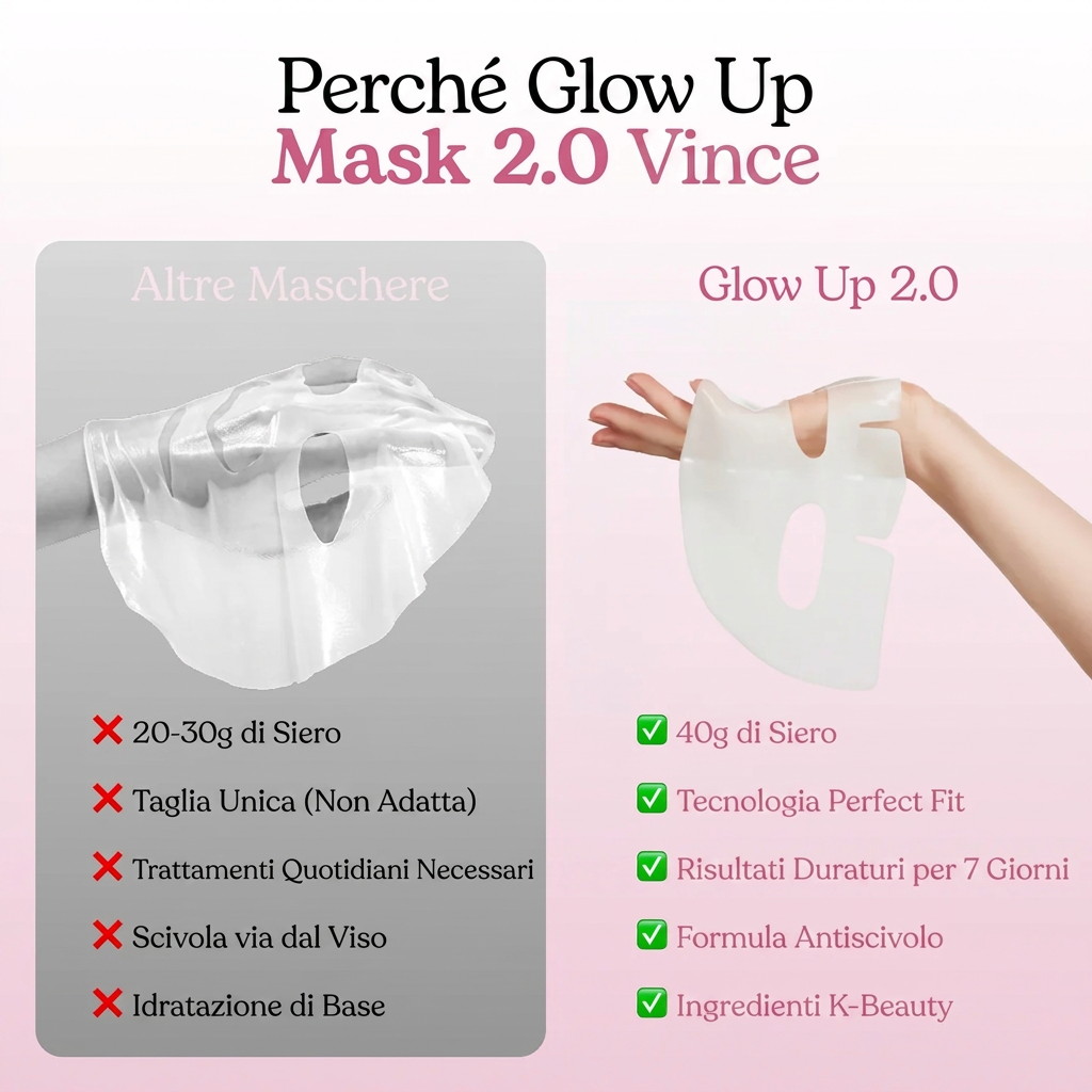 Collagen Glow Up Mask 2.0