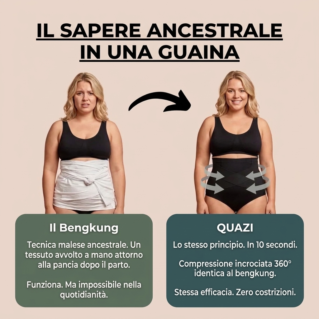 Slip Post-Parto — Compressione 360°